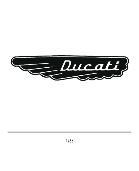 marchio-ducati-22